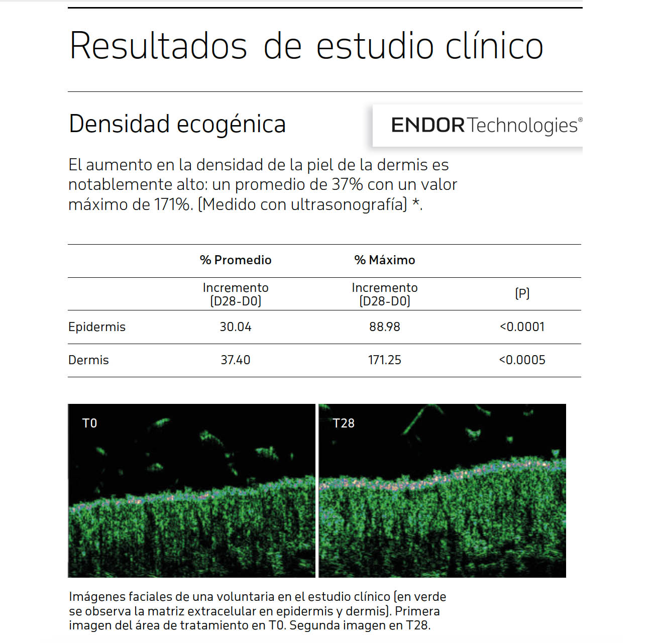 SERUM FACIAL ANTIEDAD