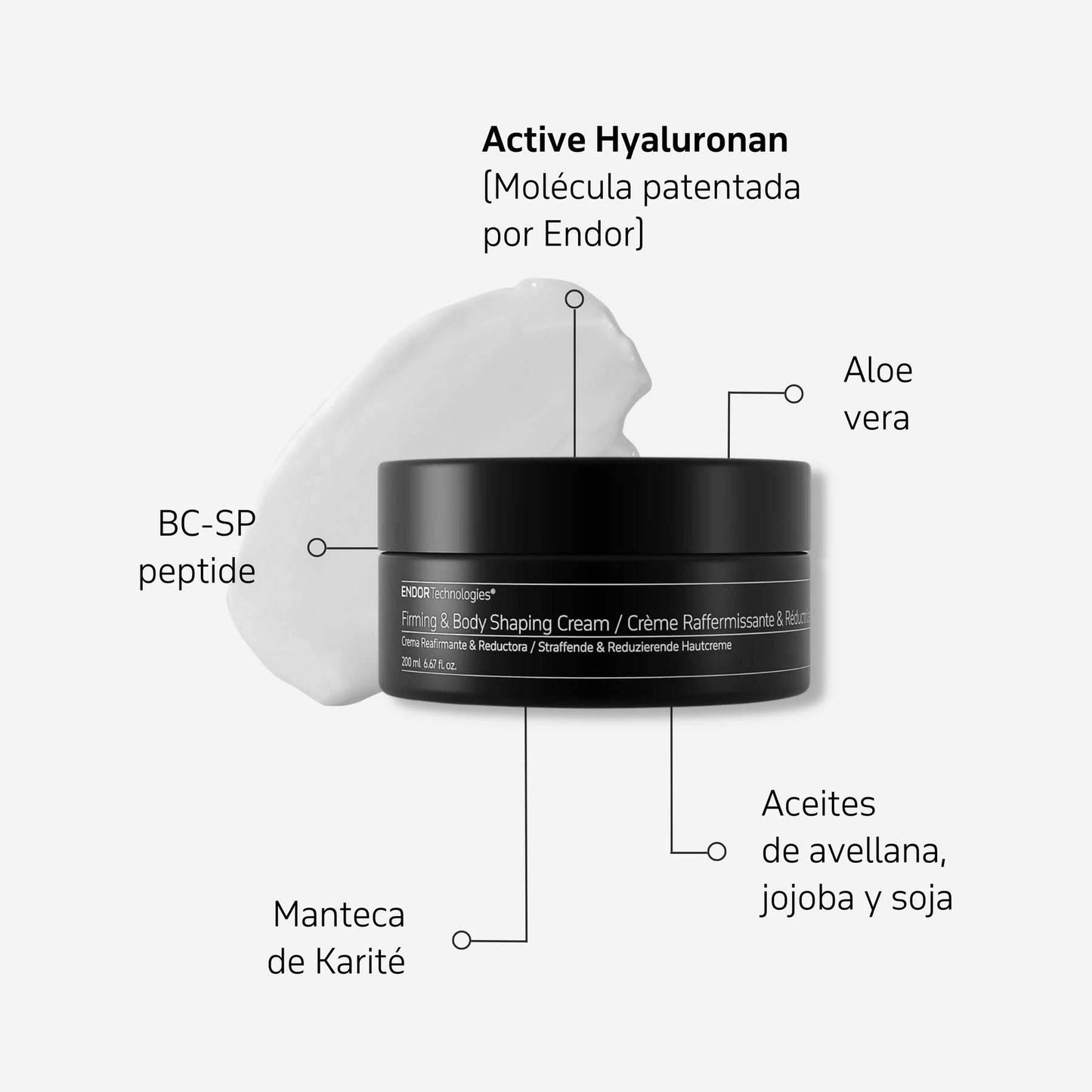 CREMA REAFIRMANTE Y REDUCTORA