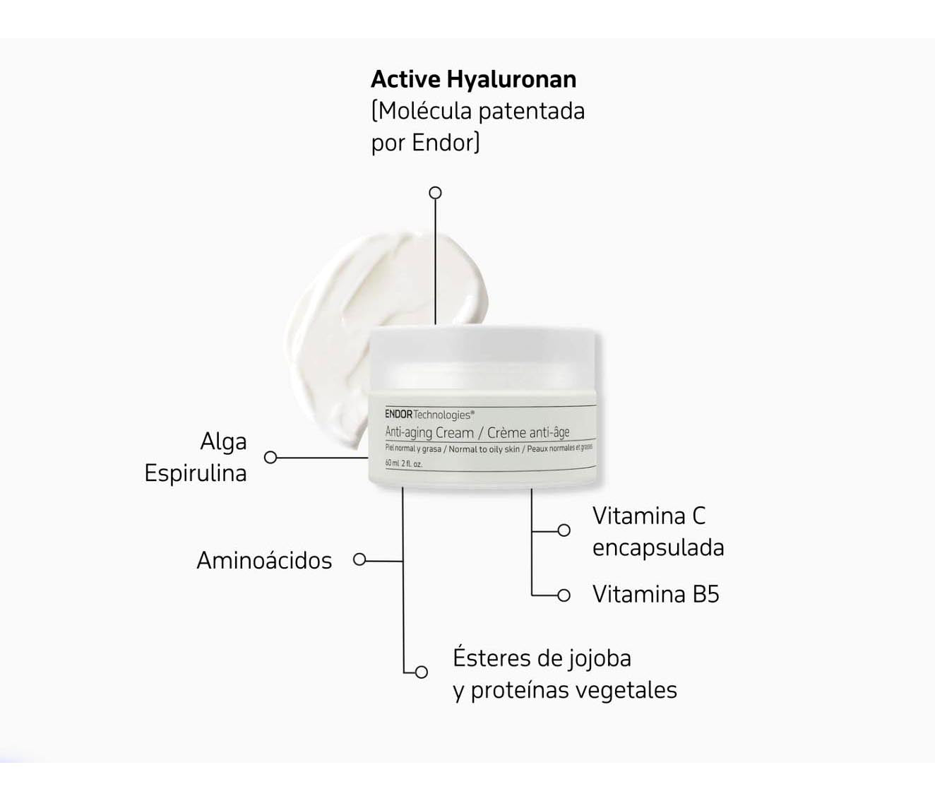 CREMA FACIAL ANTIEDAD