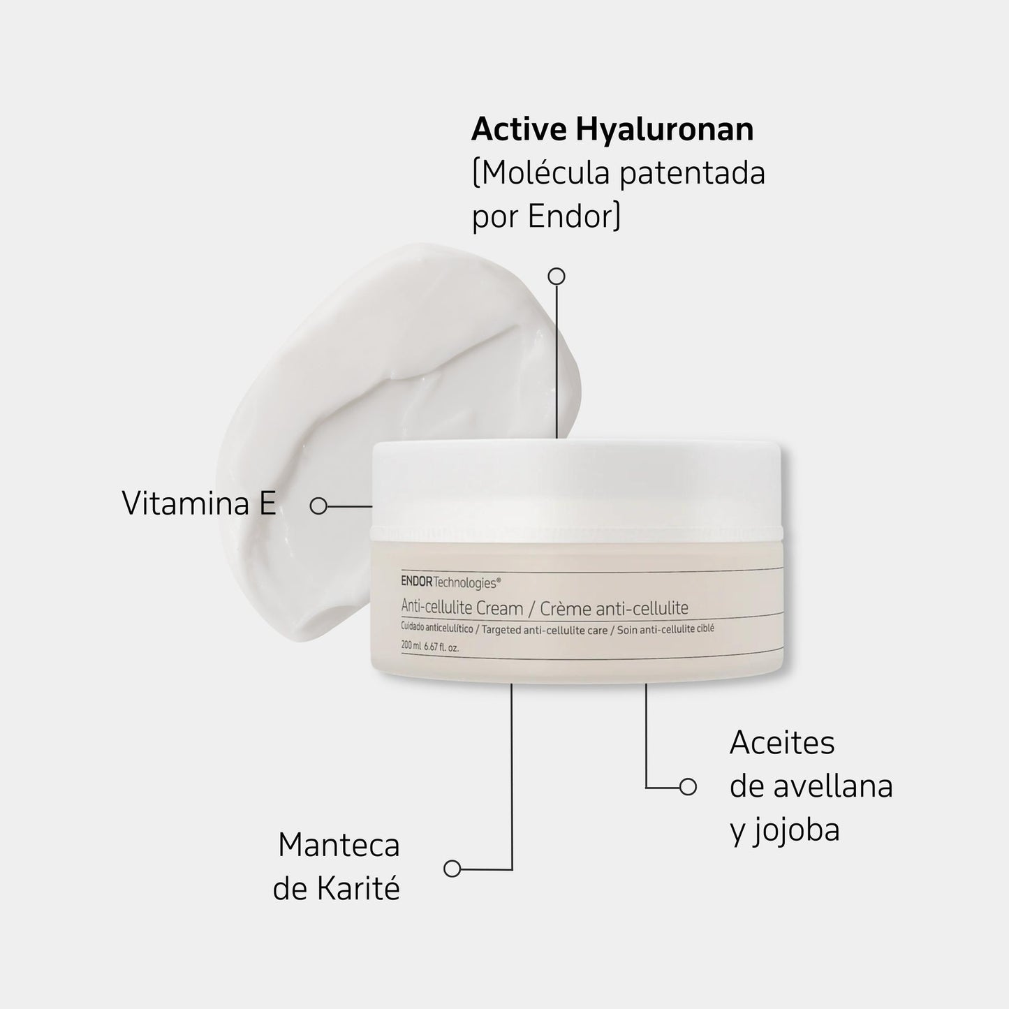 CREMA ANTICELULITICA