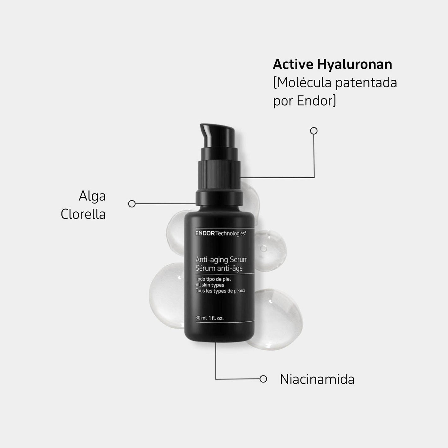 SERUM FACIAL ANTIEDAD