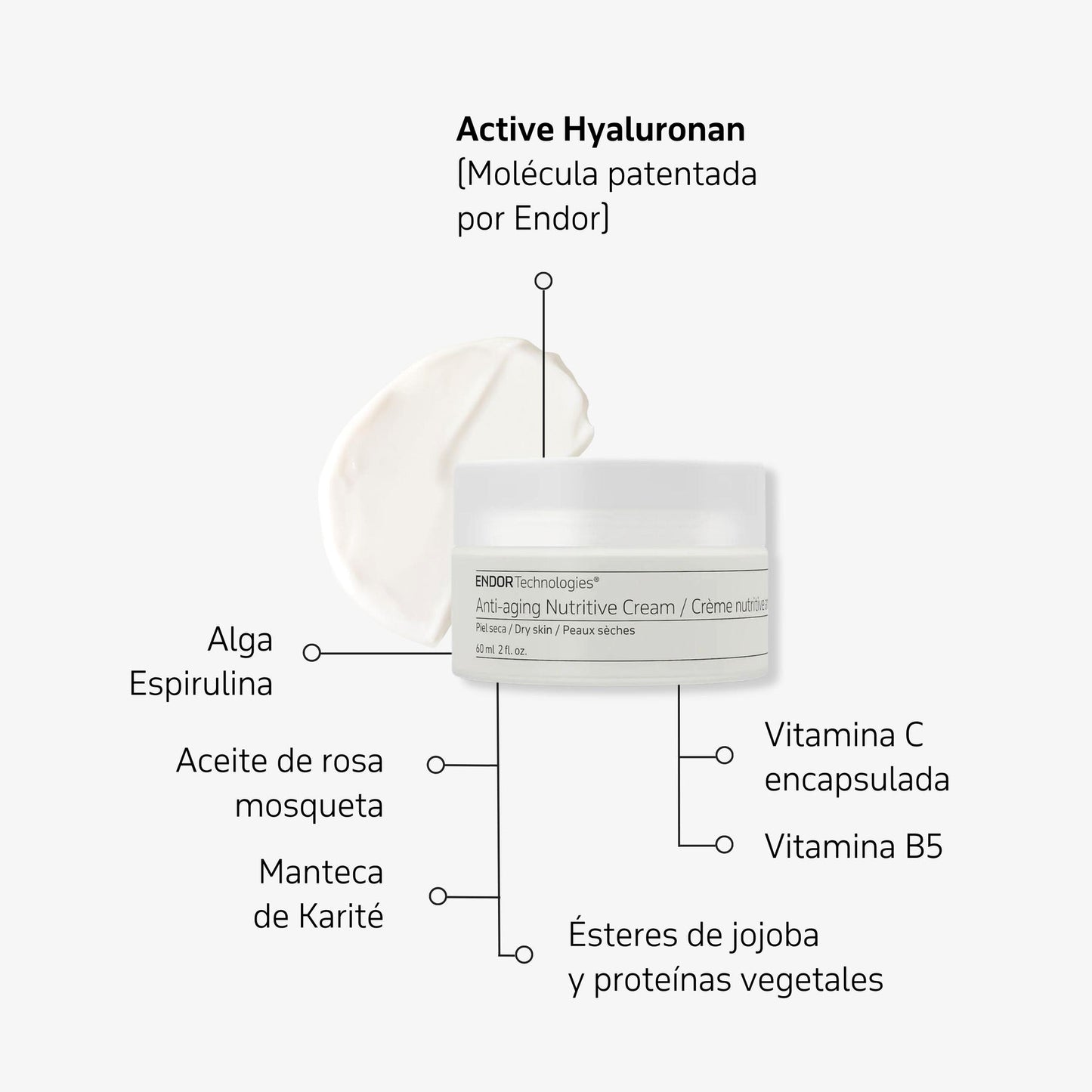 CREMA FACIAL ANTIEDAD NUTRIENTE